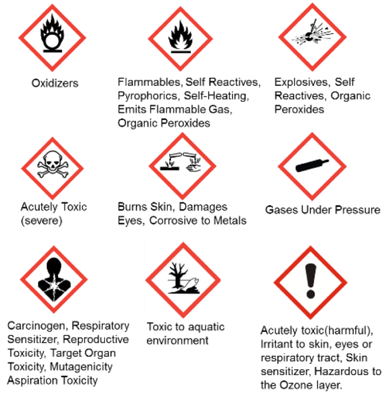 Critical Considerations for Selecting a Protective Coating ...